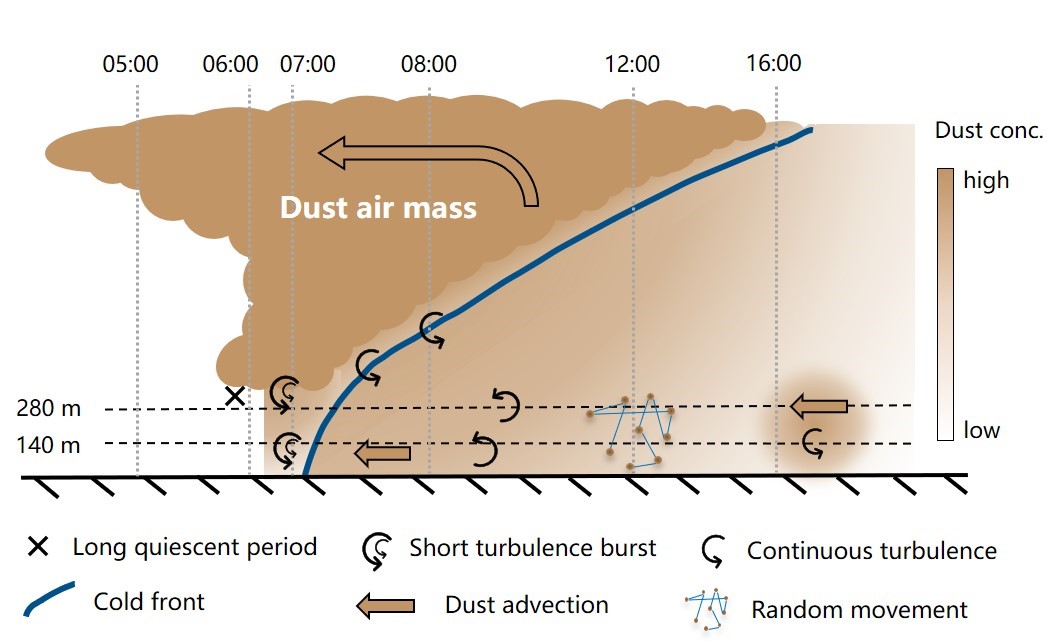 20220718165812724568501573.jpg 1.jpg