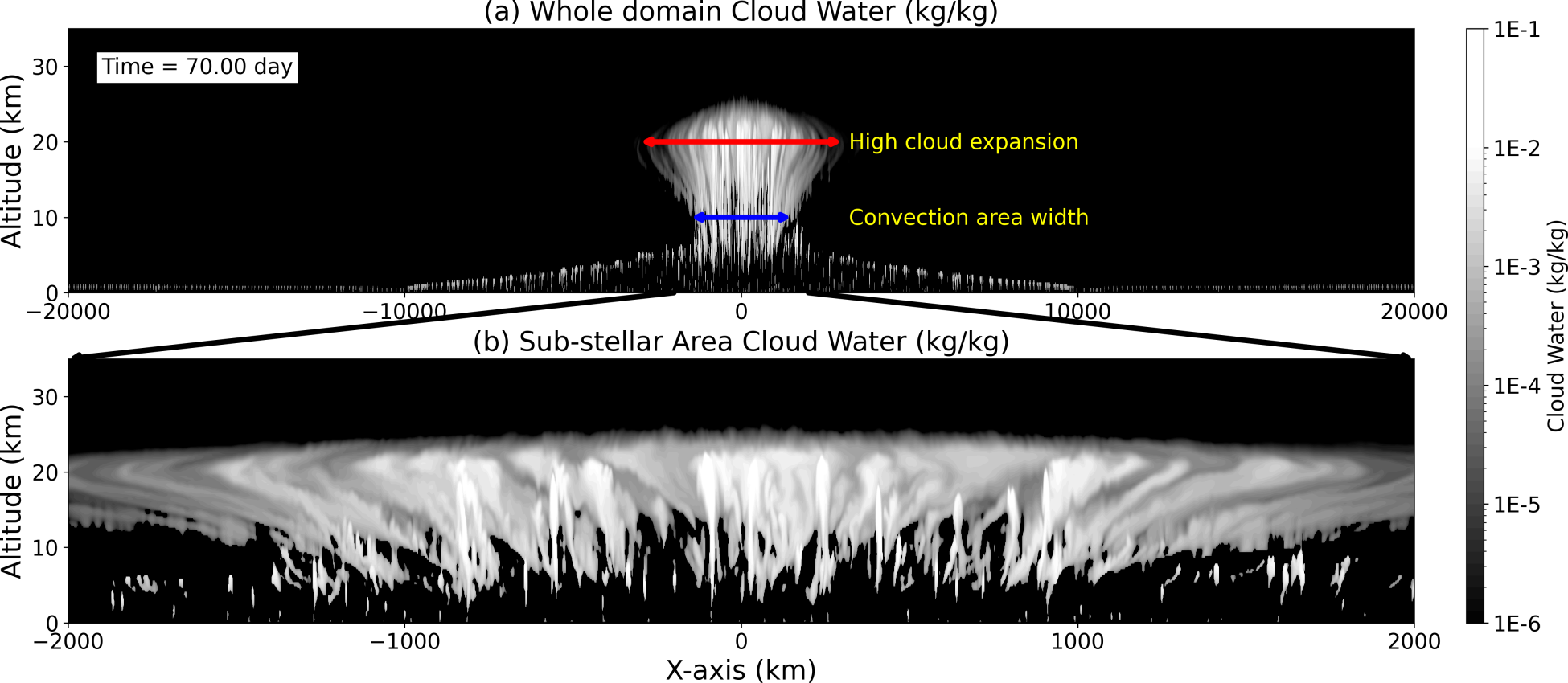 Timeline
Description automatically generated