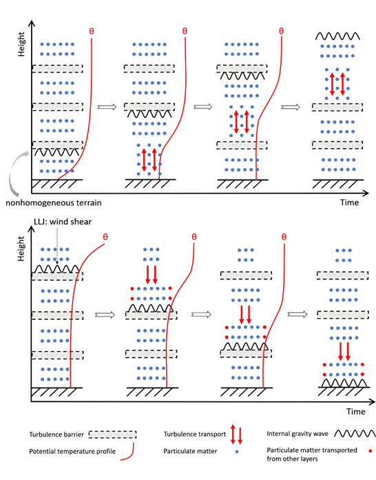 20220721165838373262909652.png image.png