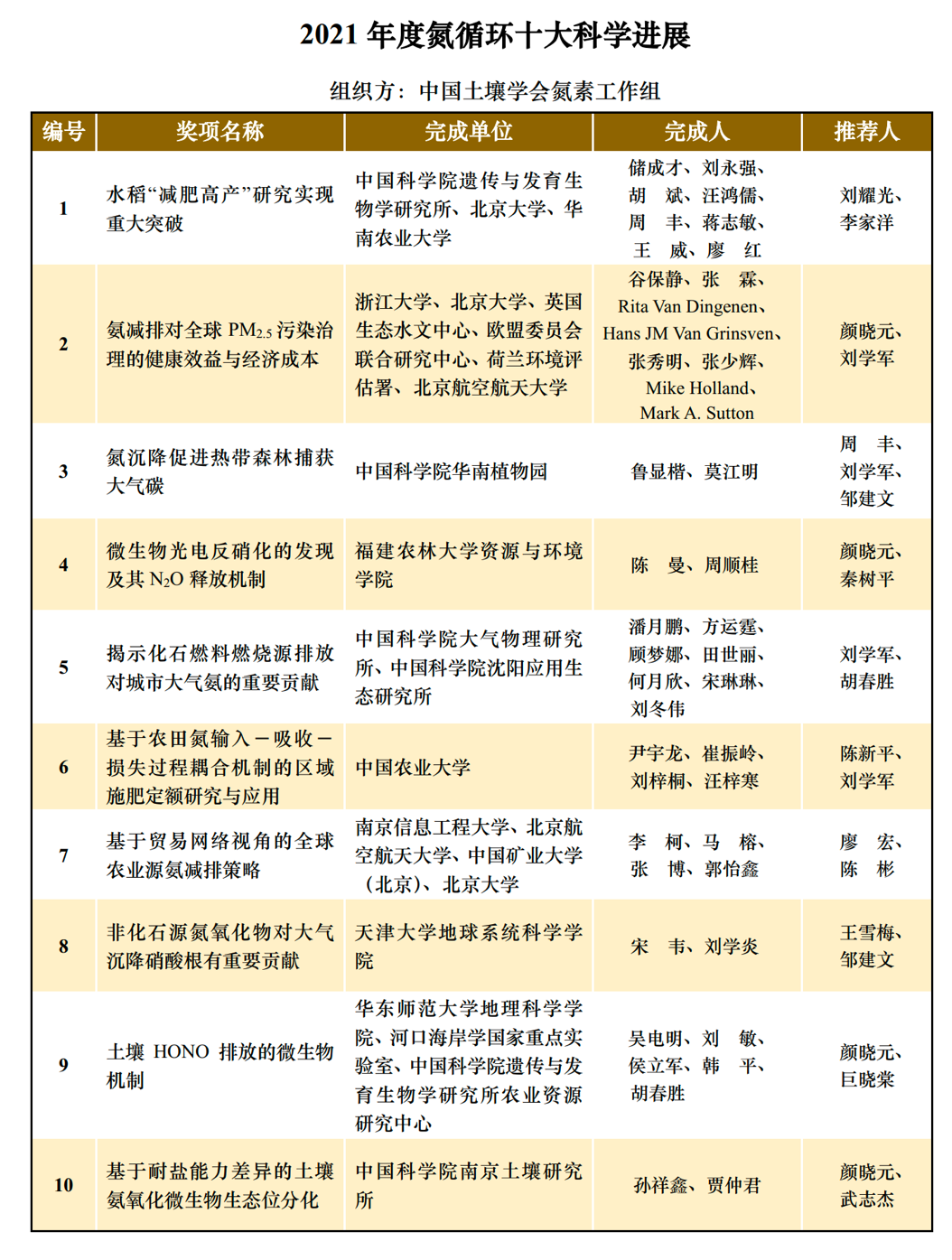 20230402168040656103104055.png 微信图片_20230402110528.png