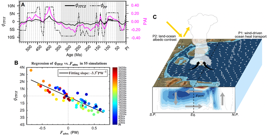 20240903172534979366907395.png image.png