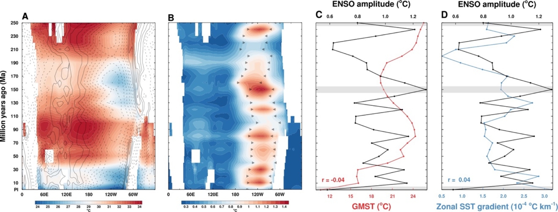 A diagram of a radio frequency
Description automatically generated with medium confidence