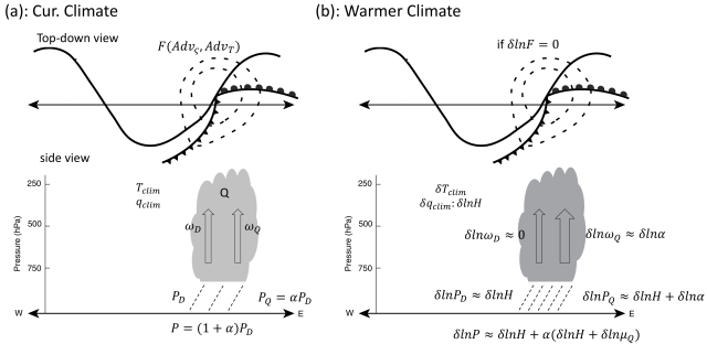 20180907153628109464907679.png f5.png