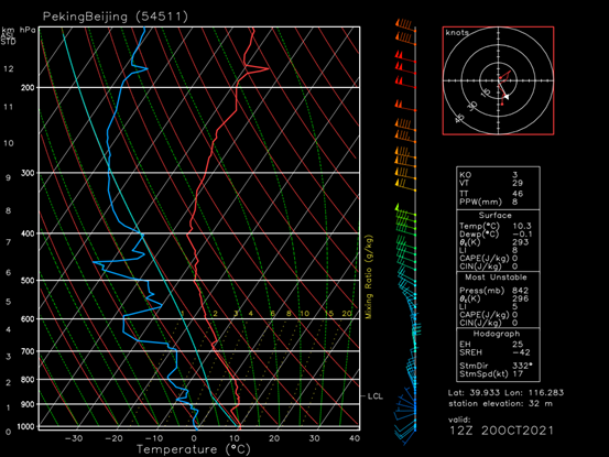 20220105164136919044105043.png image.png